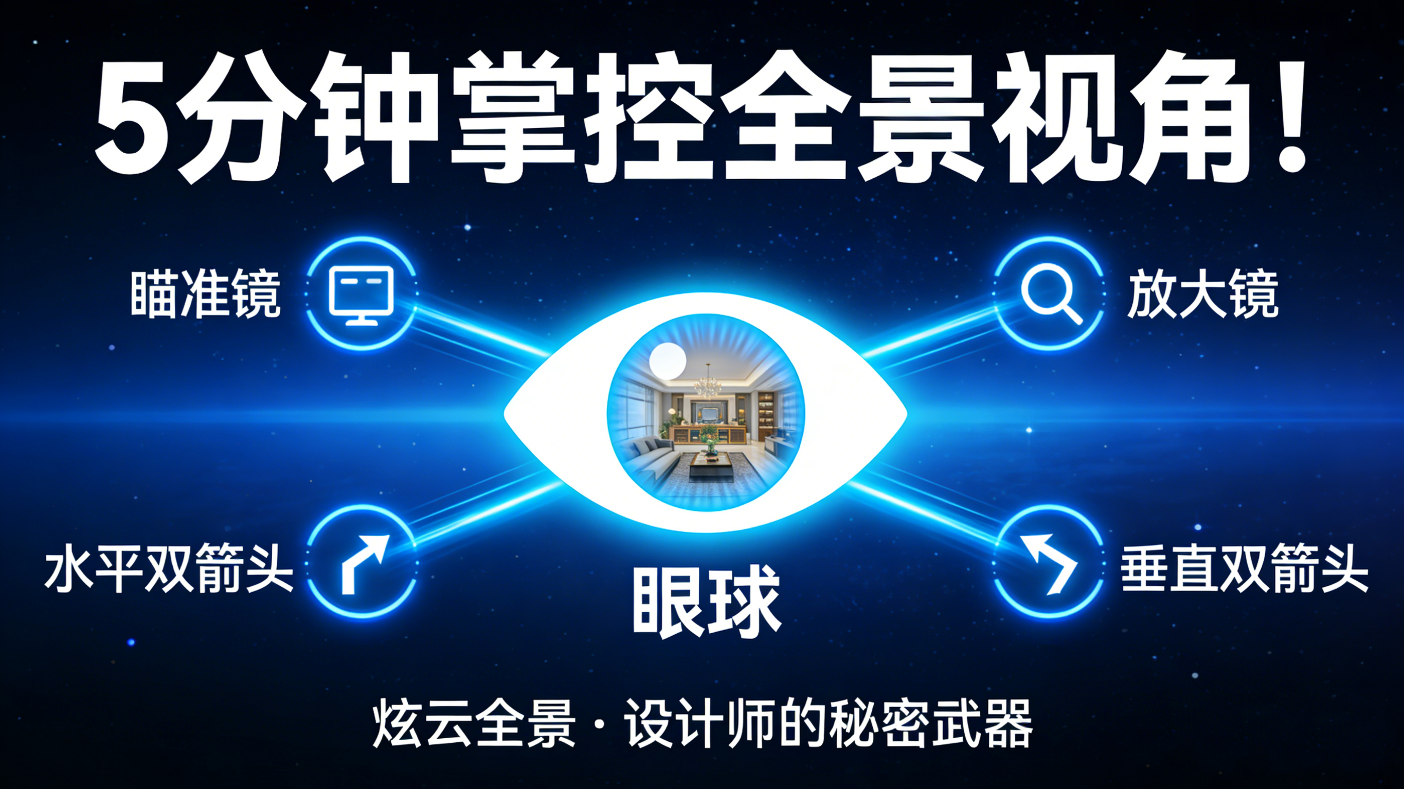 【炫云全景】初始视角功能介绍