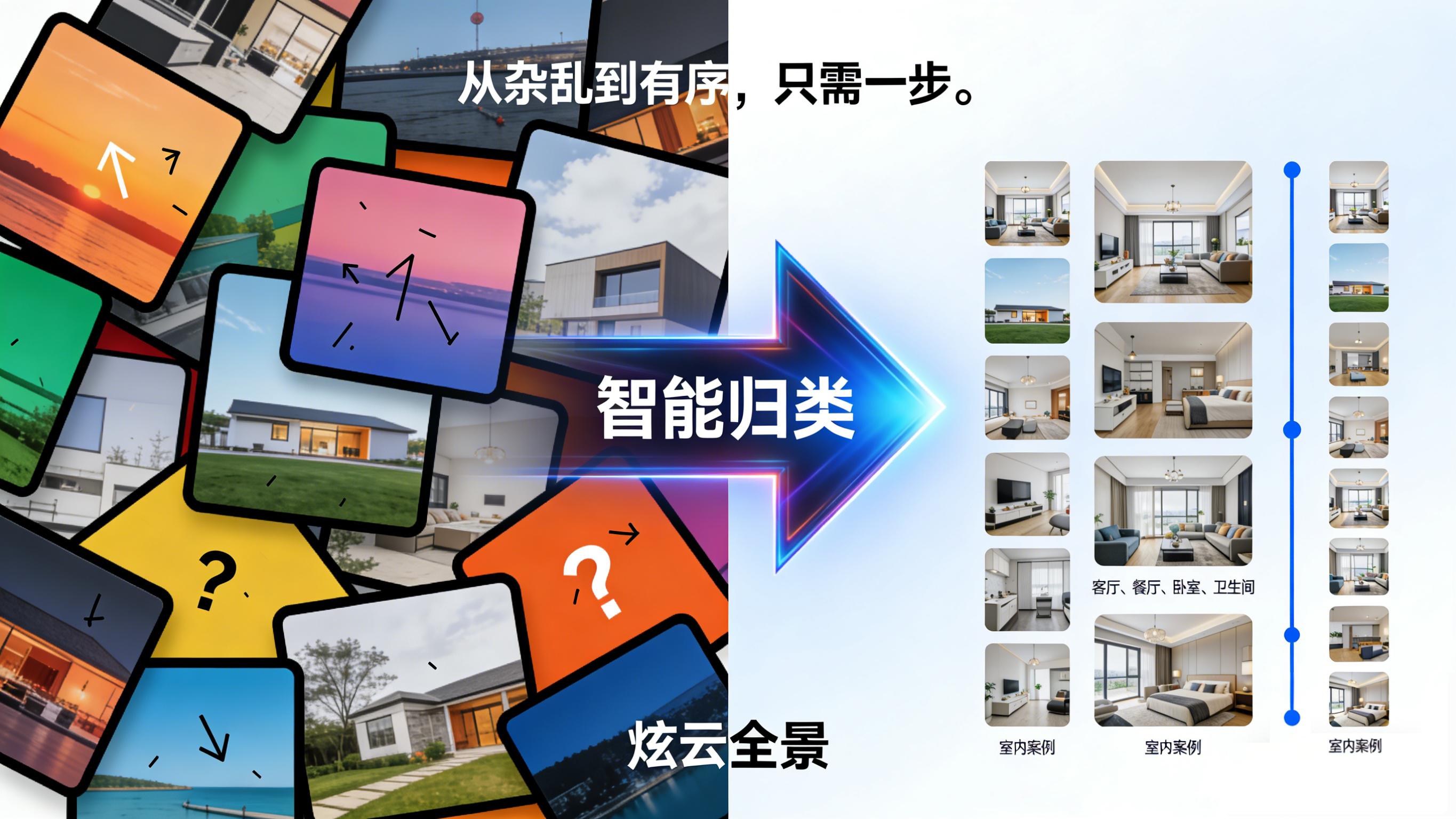 【炫云全景】场景编辑功能介绍