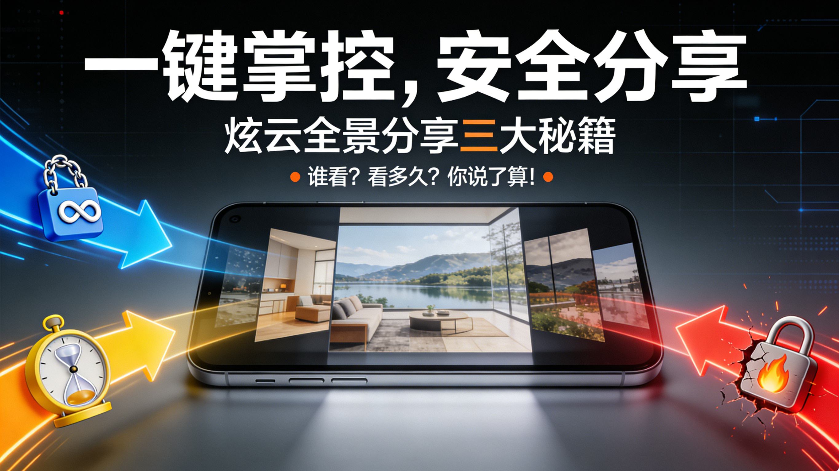 【炫云全景】分享功能介绍