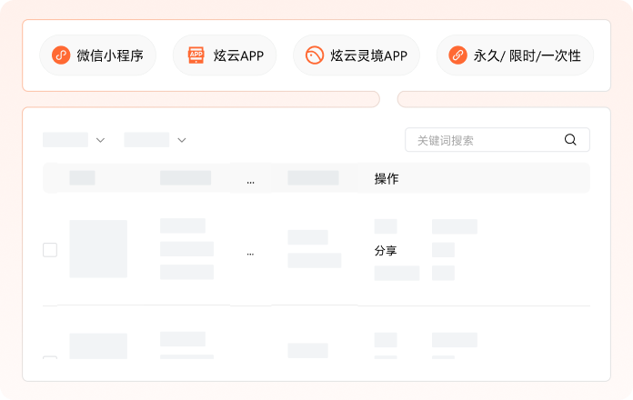 作品支持多样化分享